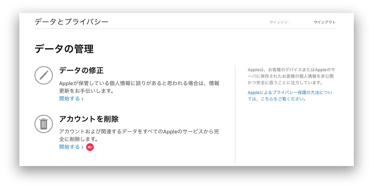 データとプライバシー データの管理